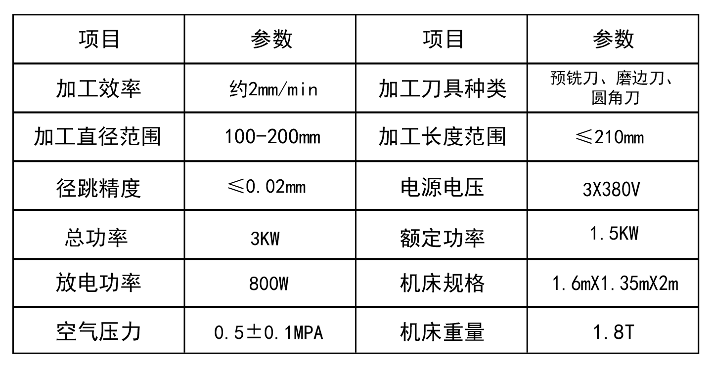 EX20机床参数.png
