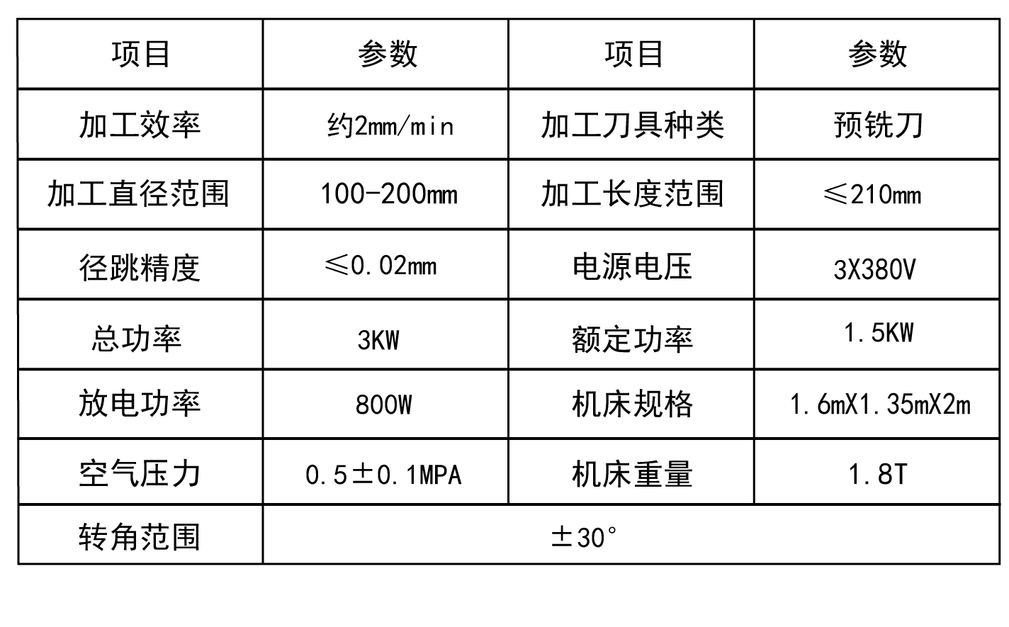 1746693939206602.png