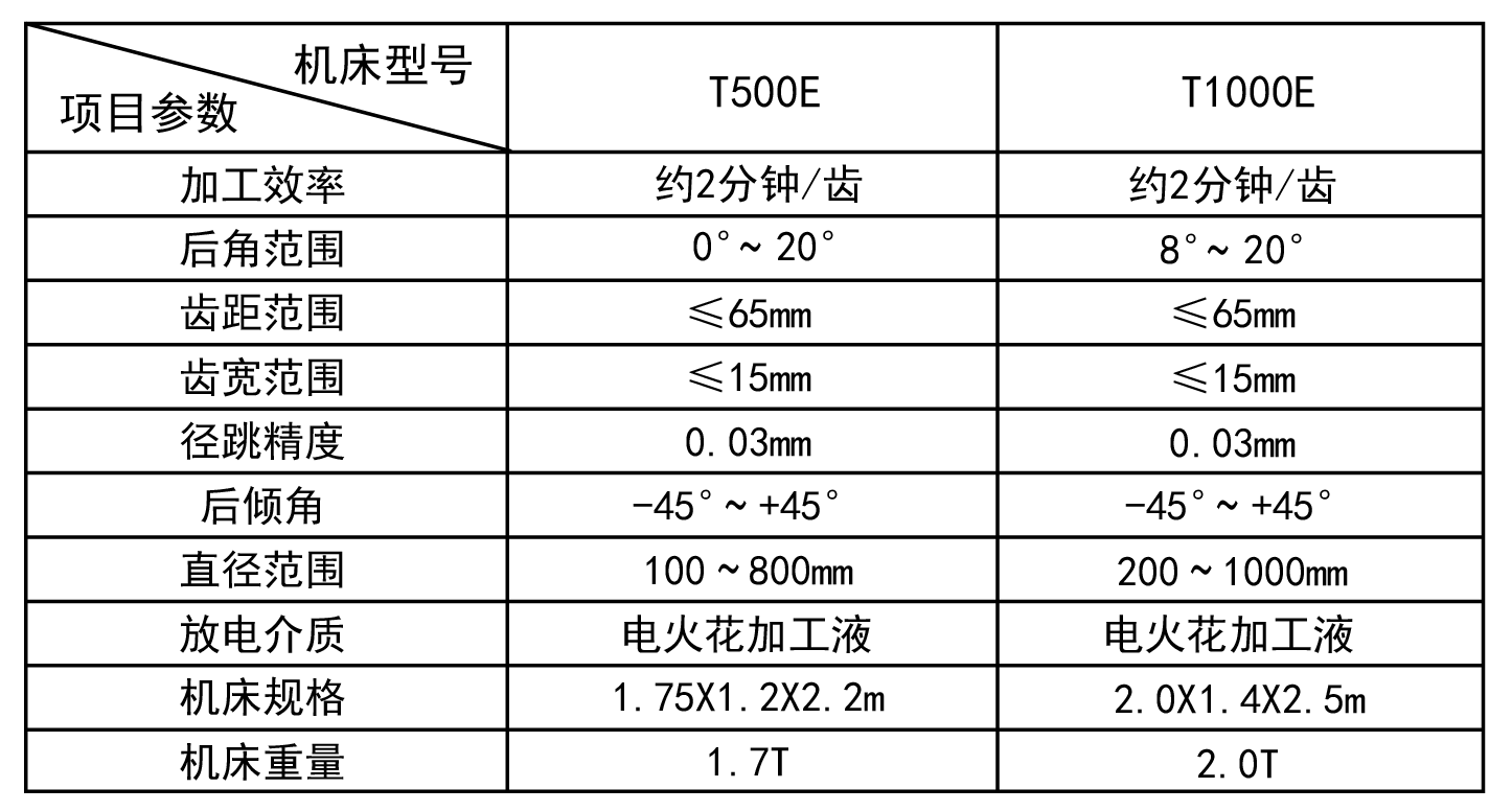 1746695342187200.png