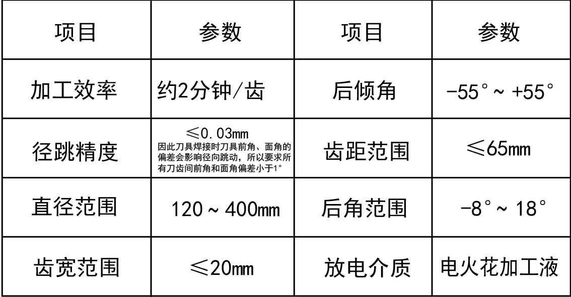 1746695721167743.png